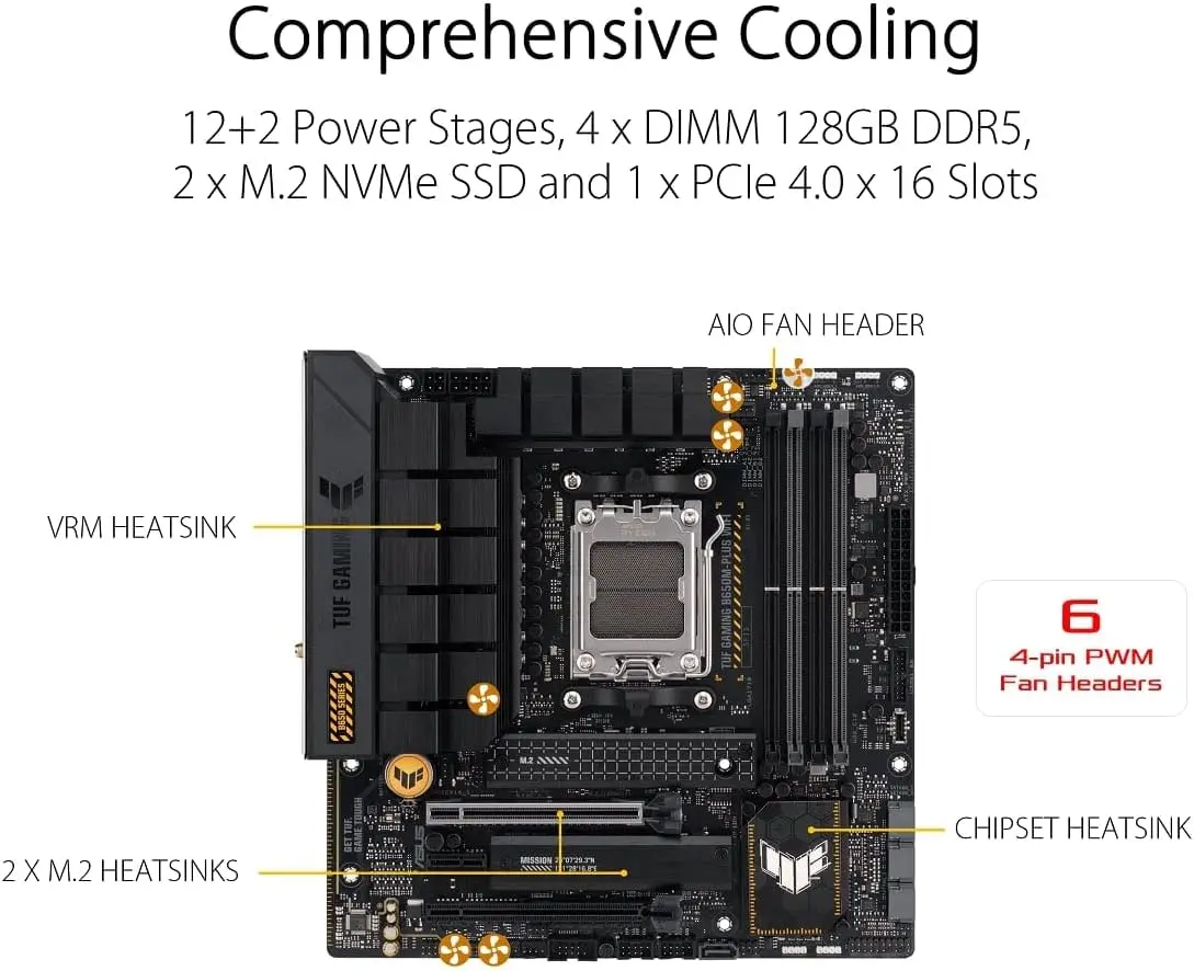 ASUS TUF GAMING B650M PLUS WIF - X870E Atx Motherboard 리뷰 및 가격