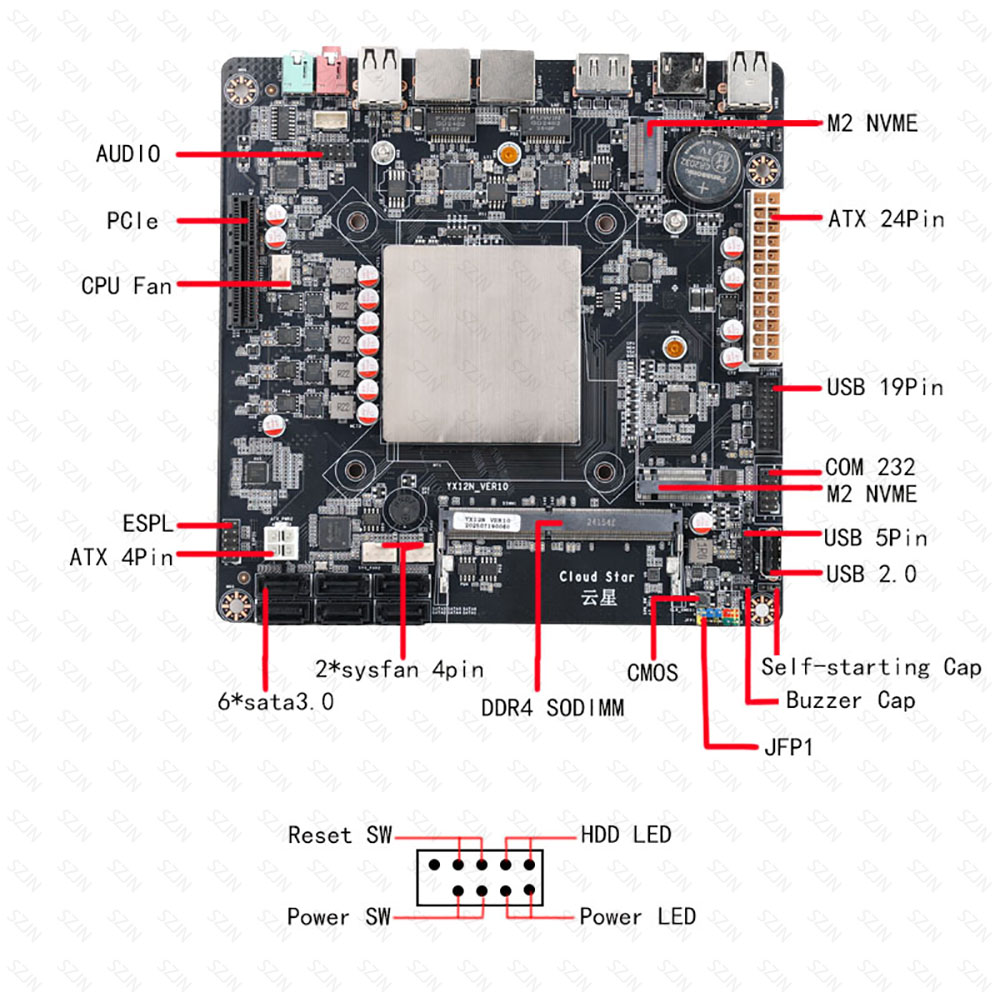 인텔 N150 미니 ITX 메인보드, NAS용, DDR - Mini Itx Dual 2.5G Nas Motherboard 리뷰 및 가격