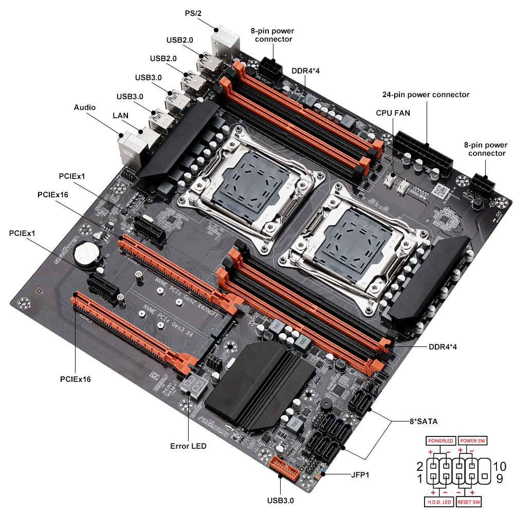 X99 듀얼 게이밍 마더보드, E5 2680 V3*2  - Dual Lga2011-3 Server Motherboard Combo 리뷰 및 가격